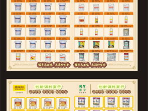 精選調(diào)料食品畫冊設(shè)計素材與企業(yè)宣傳服務(wù)指南